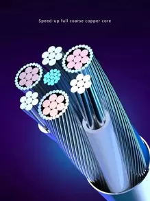 Cáp dữ liệu sạc nhanh 1 cái - Nhiều màu - Xem 5