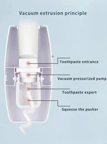 1入組自動牙膏擠壓器和1入組牙刷收納架 - 粉色 - 查看 4