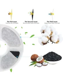 1pc White Pet Water Dispenser Filter, Suitable For Home Use - White - View 4