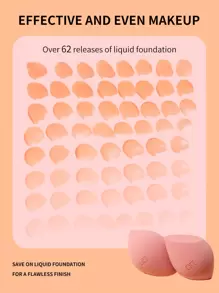 2个字母图案化妆海绵，干湿两用化妆蛋，2个柔软化妆海绵，日常妆容，轻松上妆，化妆品，便宜，房间装饰，梳妆台，旅行，卧室，化妆配件，粉扑，美妆蛋，散粉扑，化妆海绵，便宜，圣诞礼物，化妆品，化妆工具，便宜货，礼物，女士礼物，圣诞礼物 - 西瓜粉 - 查看 8