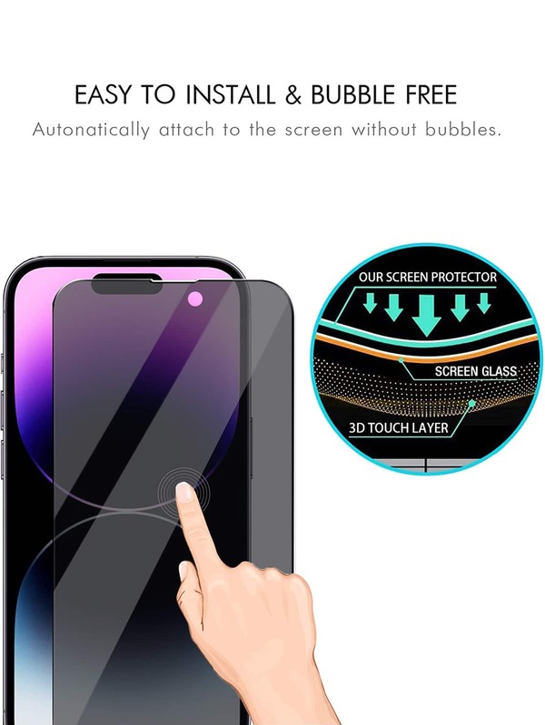 2pcs Screen Privacy Protection Film & 2pcs Lens Protector & 1pc Phone