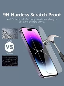 2pcs Anti-Fall Screen Protection Film & 2pcs Lens Protector Compatible With IPhone 16/16 Plus/16 Pro/16 Pro Max/15/15Pro/15Plus/15Promax - Clear - View 5