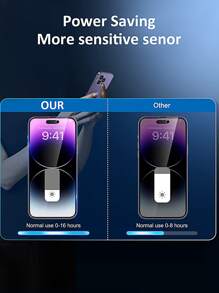 Película templada de protección de privacidad de pantalla de 3 piezas compatible con iPhone, protector de pantalla privado compatible con iPhone15/15Plus/15Pro/15Promax - Negro - Ver 4