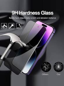 Película templada de protección de privacidad de pantalla de 3 piezas compatible con iPhone, protector de pantalla privado compatible con iPhone15/15Plus/15Pro/15Promax - Negro - Ver 5