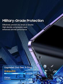 Película templada de protección de privacidad de pantalla de 3 piezas compatible con iPhone, protector de pantalla privado compatible con iPhone15/15Plus/15Pro/15Promax - Negro - Ver 6