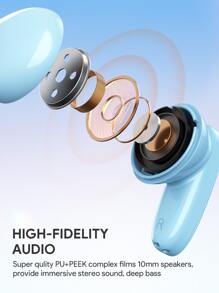 JMMO Wireless Earbuds With Premium Sound, 5.3 Auto Pairing Ear Buds With Long Playtime Light Weight Waterproof Wireless Headphones For IOS And Android, Suitable For Sports Workout - Blue - View 4