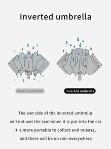 1pc Letter Graphic Umbrella - Dark Green - View 6