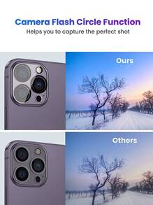 3pcs Plain Lens Film Compatible With iPhone15/15Plus/15Pro/15Promax - Clear - View 7