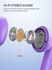 JMMO Fones de Ouvido Sem Fio Headphones Headset para Jogos com Modo de Jogo com Latência Ultra Baixa e Alto-Falantes Dinâmicos de 13 mm para Mulheres, Crianças e Homens, Fone de Ouvido Presente de Natal, Itens Essenciais para o Outono e Inverno