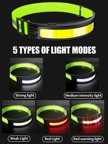 1pc ABS Headlamp, Daily Two Tone Headlamp For Home - White - View 4