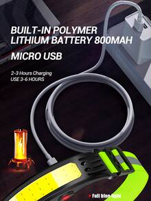 1pc ABS Headlamp, Daily Two Tone Headlamp For Home - White - View 5