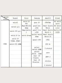 1入組不銹鋼通用智能錶帶 - 銀色 - 查看 5