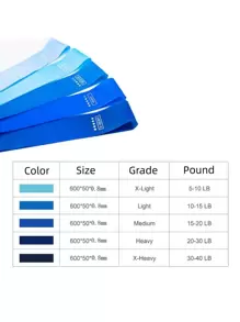 5pcs Letter Graphic Yoga Resistance Band Gym Accessories - Multicolor - View 6