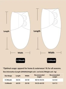 1pc Baby Breathable Swaddling Blanket - Blue - View 5