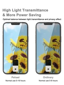 1 件防窥屏幕保护膜适用于 iPhone，私人屏幕保护膜适用于 iPhone 16/16 Plus/16 Pro/16 Pro Max/15/15Pro/15Plus/15Promax - 黑色 - 查看 8