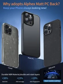 Habyby 透明哑光黑抗黃素色手機殼,適用於iphone 15/15pro/15plus/15promax - 黑色 - 查看 7