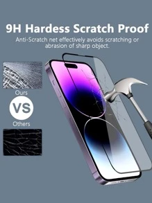 2pcs Screen Protection Tempered Film Compatible With iPhone15/15Plus/15Pro/15Promax - Black - View 3
