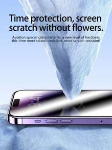 1 Stück Anti Fall Bildschirm Datenschutzfolie kompatibel mit iPhone15/15Plus/15Pro/15Promax