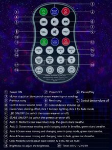 1 pieza Proyector de lámpara de puesta de sol ABS proyección romántico con patrón de galaxia para fiesta - Negro - Ver 5