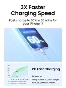 UGREEN PD20W Schnellladekabel kompatibel mit iPhone 14 13 12 Pro Max, MFi-zertifiziertes Lightning-Kabel, Geschenk für Freundin, weiches, farbiges Silikonkabel, Nan Schnellladung, MFi-zertifiziert