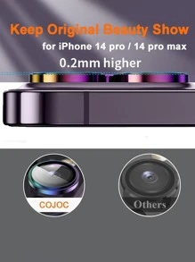 3入組組全像手機鏡頭保護膜，相容於 iPhone15/15Plus/15Pro/15Promax - 紫色 - 查看 3
