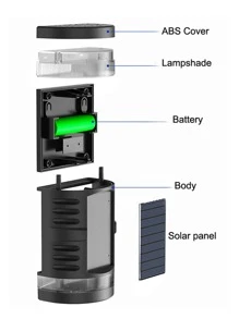 1pc Hollow Out Design Wall Mounted Solar Lantern, Simple Plastic Outdoor Solar Lantern For Garden - Yellow - View 3