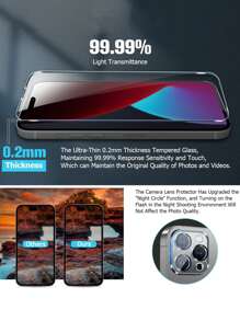 2 Phim bảo vệ màn hình điện thoại chống rơi & 2 Phim bảo vệ ống kính tương thích với iPhone15/15Plus/15Pro/15Promax - Trong sáng - Xem 3