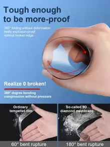 2pcs Full Screen Anti-Explosion Anti-Drop Anti-Fingerprint Ceramic Soft Film Compatible With Apple Iphone 11/12/13/14/15 Series - Clear - View 3