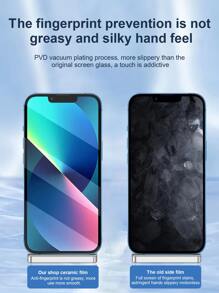 2pcs Full Screen Anti-Explosion Anti-Drop Anti-Fingerprint Ceramic Soft Film Compatible With Apple Iphone 11/12/13/14/15 Series - Clear - View 5