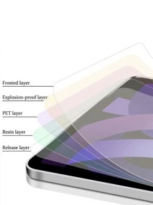 1 miếng dán cường lực bảo vệ màn hình mờ Tương thích với iPad - Trong sáng - Xem 6