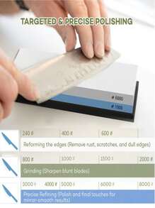 1 Máy Mài Dao Bằng Đá, Dụng Cụ Mài Dao 2 Mặt Tối Giản Và Dụng Cụ Mài Kéo - Màu xanh lam - Xem 4