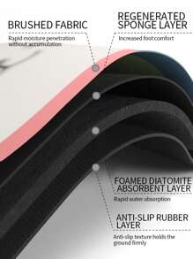 2pcs Coffee Bear & Coffee Print Kitchen Rug, Modern Diatomite Kitchen Mat For Kitchen - Yellow - View 4