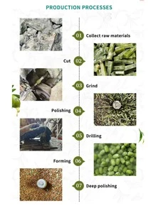 Natural Jade Roller Guasha Skin Scraper Facial Set Gua Sha Stone Firming Anti-Aging Eyes Massager Neck Anti Wrinkle,Beauty,Skin Care Products,Spa,Self Care,Skin Care Tools,Face Care,Esthetician Supplies,Massage,Face Massage Tool,Face Roller - Green - View 10