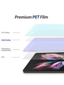 1入組高清手機屏幕保護膜與三星兼容 - 無色 - 查看 3