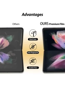 1入組高清手機屏幕保護膜與三星兼容 - 無色 - 查看 4