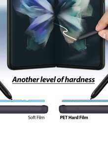 1入組高清手機屏幕保護膜與三星兼容 - 無色 - 查看 6