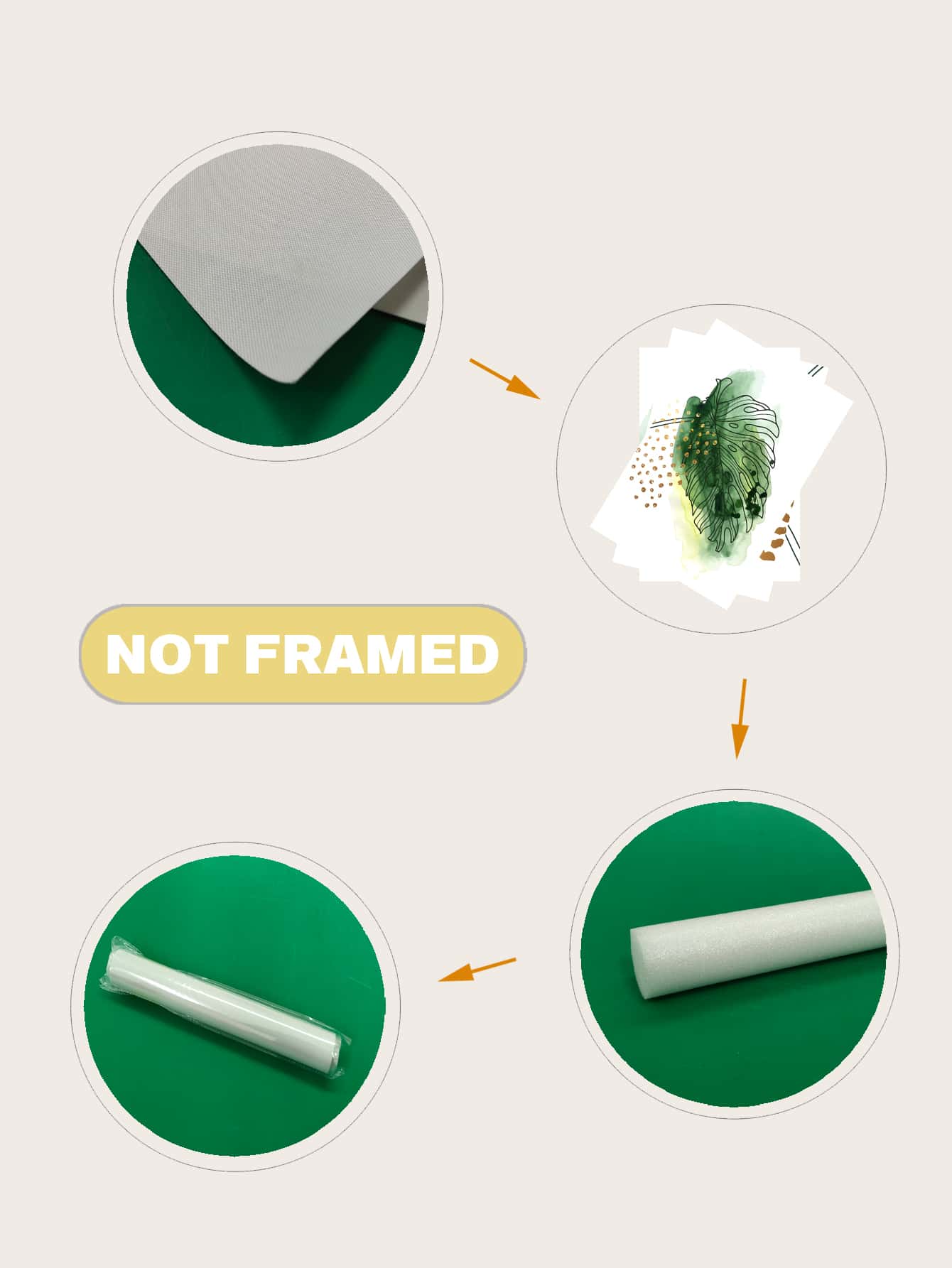 3pcs/set Tropical Pattern Unframed Painting, Modern Polyester Wall Art Painting For Home Wall Decor - Multicolor - View 4