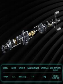 1pc 2500 Series Fishing Spinning Reel - Multicolor - View 3