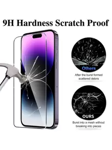 3 Miếng Dán Cường Lực & 3 Miếng Dán Ống Kính Tương Thích Với iPhone 15/15Pro/15Plus/15Promax - Trong sáng - Xem 3