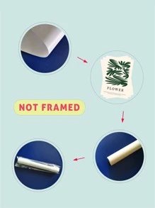 3 Cái/bộ Họa Tiết Hoa & Khẩu Hiệu Có Khung Tranh, Bức Tranh Nghệ Thuật Treo Tường Sợi Hóa Học Cho Trang Trí Tường Nhà - Nhiều màu - Xem 5