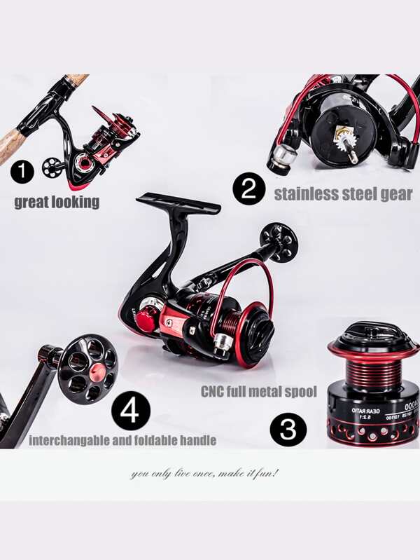 1pc 2000/3000/4000/5000/6000/7000 Series Spinning Fishing Reel SHEIN USA