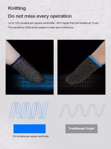 10 piezas/paquete Mangas para dedos de fibra de carbono, antideslizante y transpirable para dispositivos táctiles, adecuado para teléfonos inteligentes/controladores de Switch/electrónica/juegos/accesorios de consola/jugador/PlayStation/accesorios/soporte para auriculares/configuración de juegos/consola de juegos/configuración/mezclador de configuración/decoración de juegos/soporte de controlador - Multicolor - Ver 4