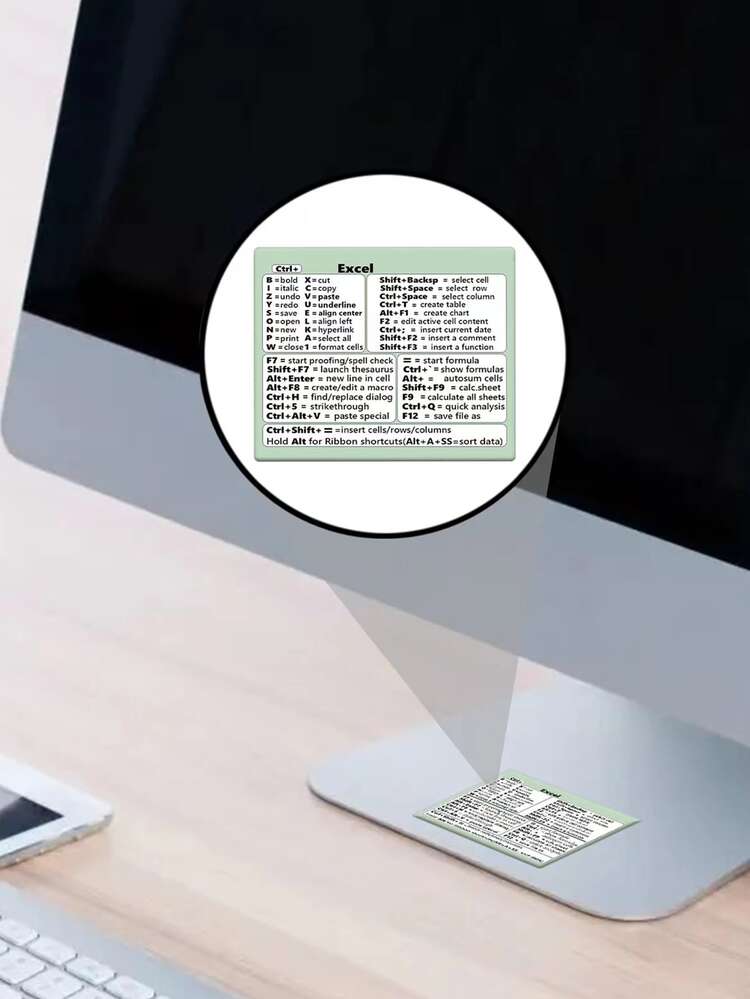 1 hoja de patrón de tecla de acceso directo, pegatina protectora para portátil, pegatinas para teclado - Multicolor - Añade 3