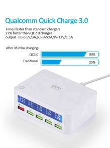 ilepo 1pc 50W Multi-port Wall Charger - White - View 4
