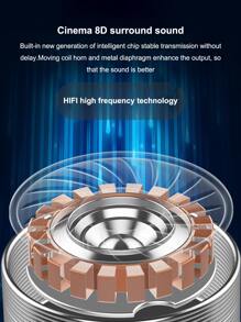 Active Auriculares inalámbricos cancelación de ruido diseño en la oreja pantalla digital LED - Rosa - Ver 4