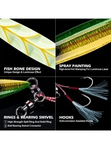 GOTURE 1pc Móc hỗ trợ phát sáng chậm Pitch Jigs đôi - màu xanh lá - Xem 6