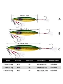 GOTURE 1pc Móc hỗ trợ phát sáng chậm Pitch Jigs đôi - màu xanh lá - Xem 7
