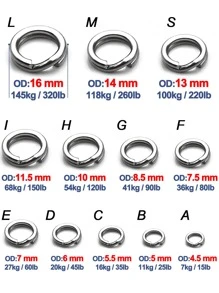 100入組釣魚開口環路亞環終端釣具 - 銀色 - 查看 5