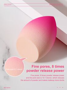 2PCS Makeup Sponge,Suitable For Cream & Powder Concealer, Loose Powder Makeup Applicator - Multicolor - View 3