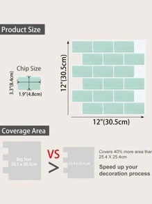 1 tờ Giấy dán tường họa tiết gạch, Miếng dán tường tự dính cho nhà bếp, Nhãn dán, Decal dán tường, Decal dán tường bằng nhựa vinyl trang trí nhà cửa, Vật phẩm trang trí mùa xuân làm mới ngôi nhà của bạn, Nhãn dán trang trí lễ hội Quà tặng sinh nhật tốt nghiệp - màu xanh lá - Xem 10